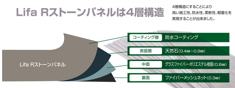 Lifa Rストーンパネルの特徴